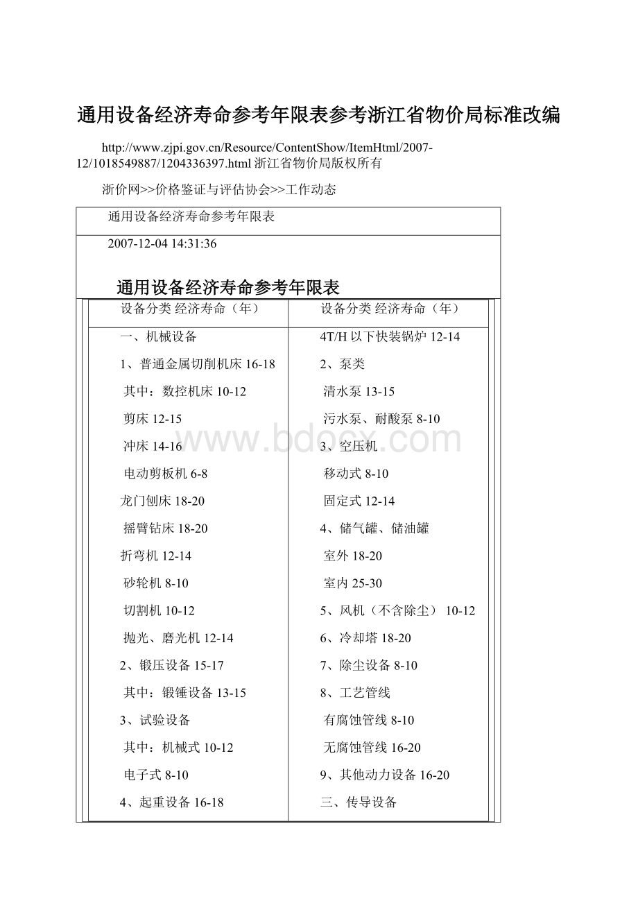 通用设备经济寿命参考年限表参考浙江省物价局标准改编Word格式文档下载.docx