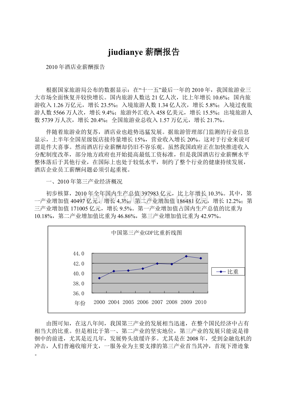 jiudianye 薪酬报告.docx_第1页