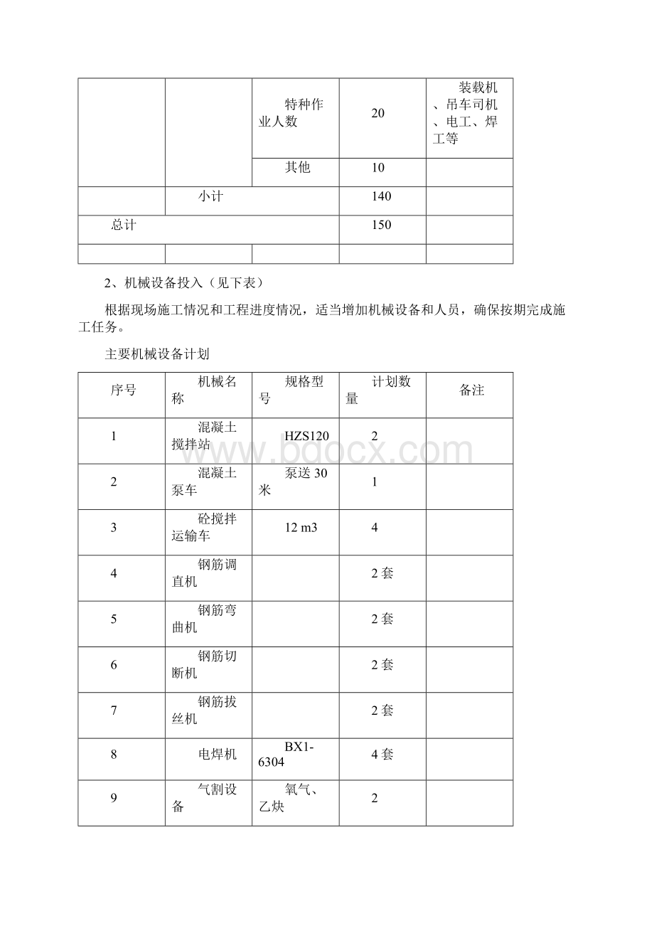 桥梁高大模板专项施工专项方案2.docx_第3页