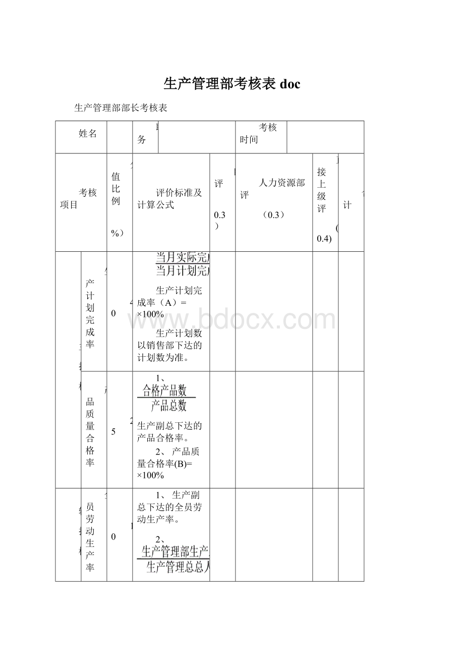 生产管理部考核表docWord文档格式.docx