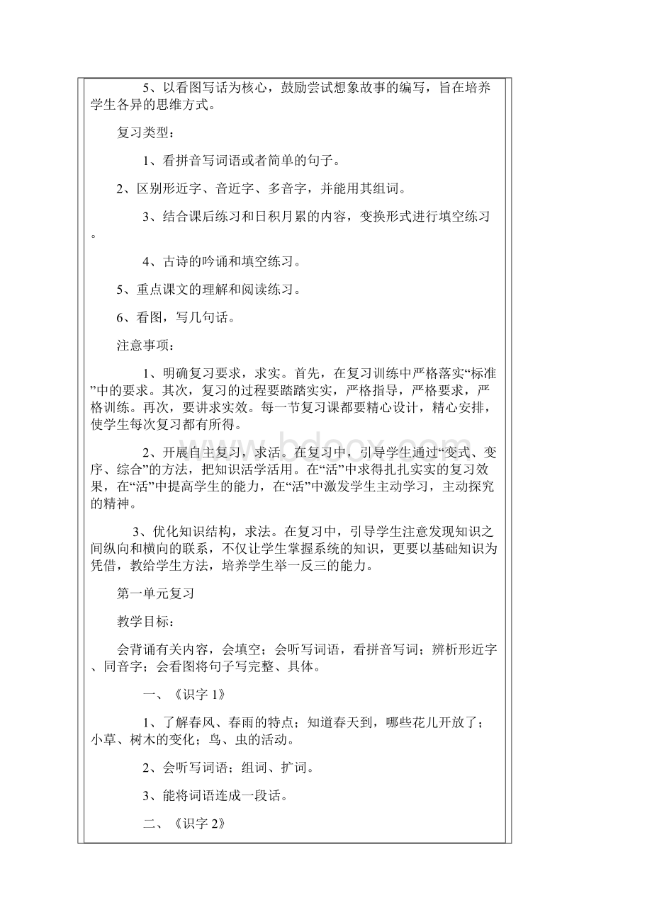 最新一年级语文下册复习计划及单元复习知识点Word文档下载推荐.docx_第2页