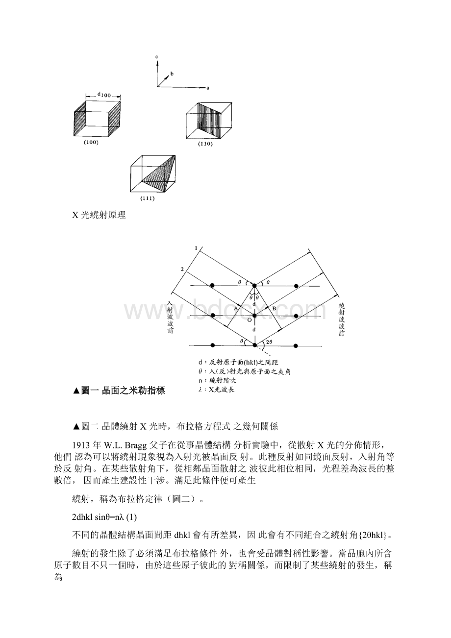 XRD原理及其应用Word下载.docx_第3页