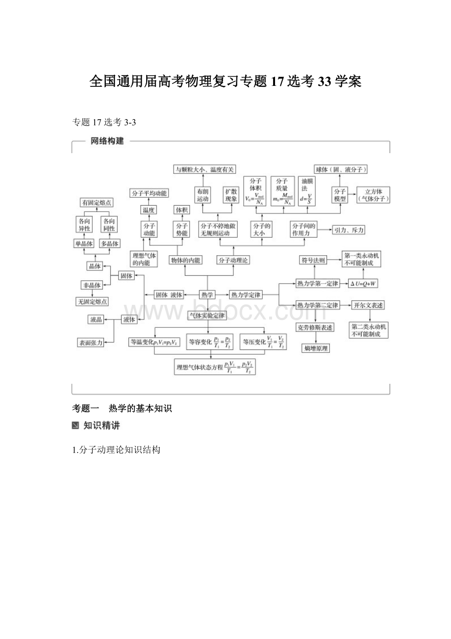 全国通用届高考物理复习专题17选考33学案.docx_第1页