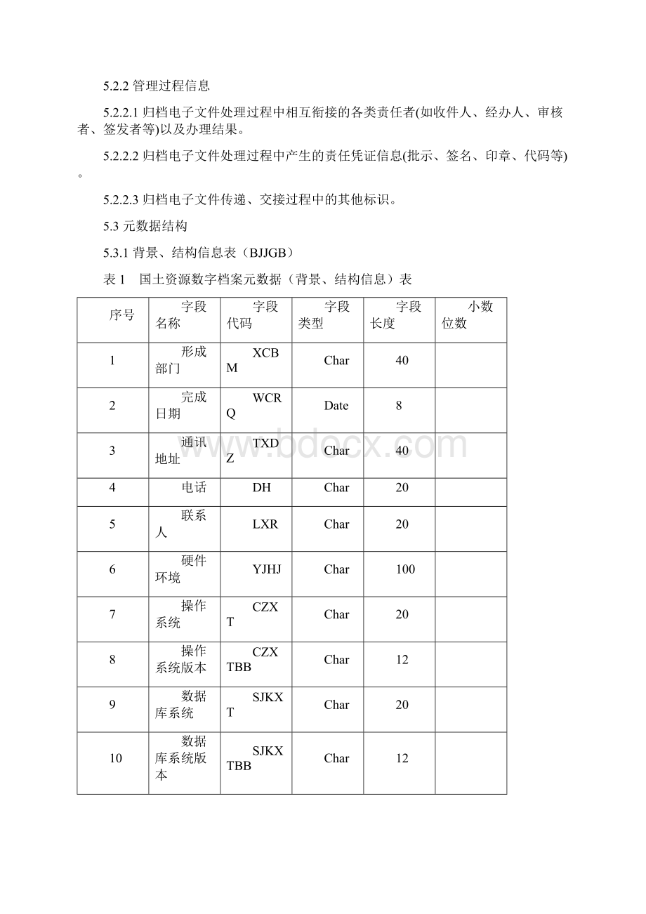 电子文件归档与管理规范国土资源部Word文档下载推荐.docx_第3页