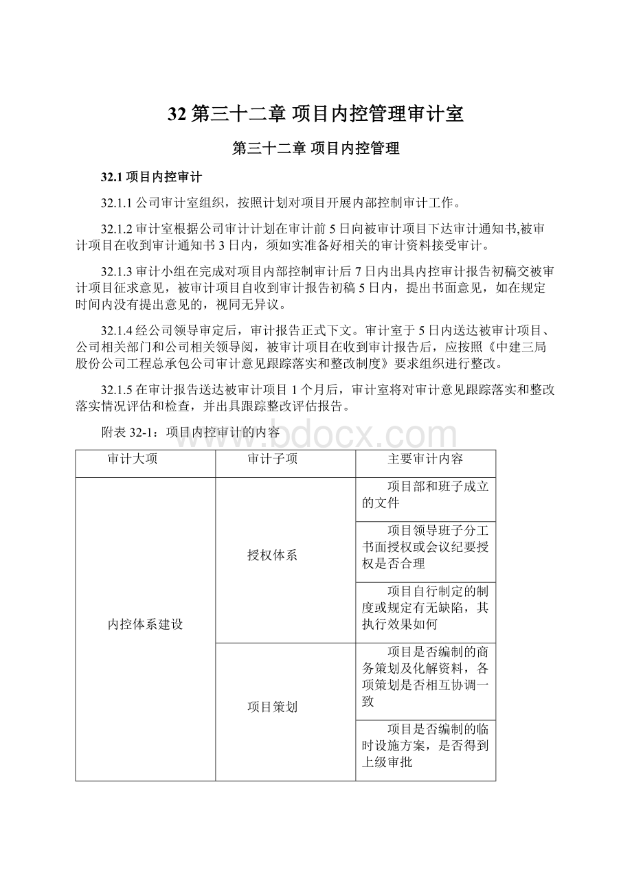 32第三十二章项目内控管理审计室Word文档格式.docx