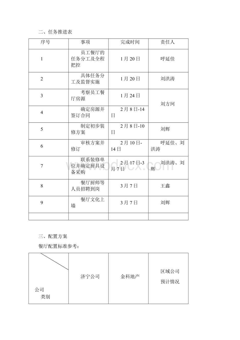 员工餐厅初步方案.docx_第2页