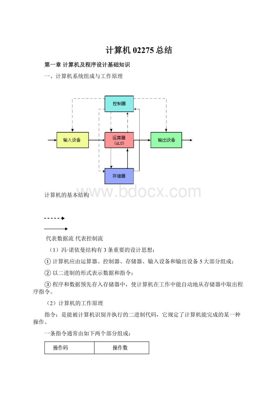 计算机02275总结.docx