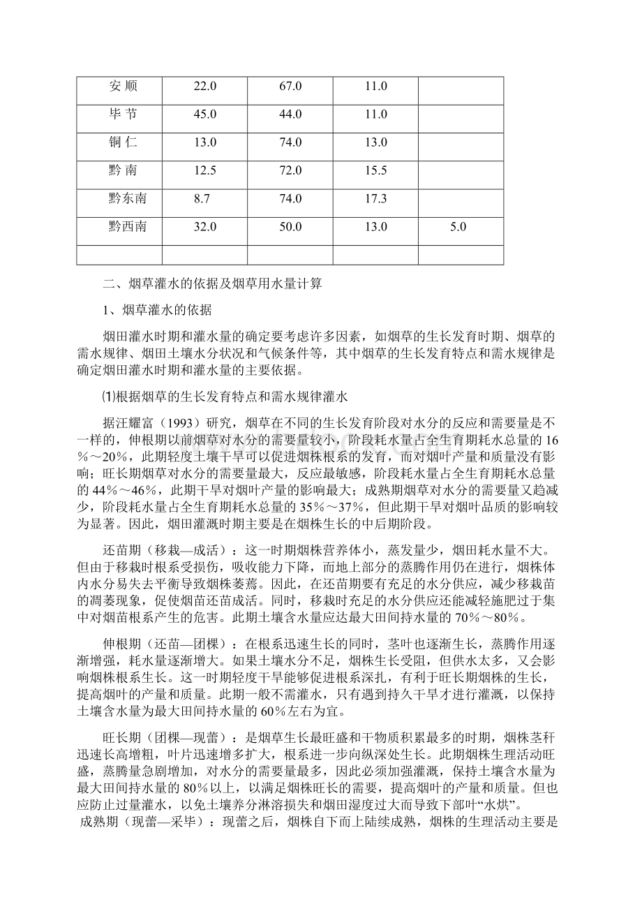 贵州旱情与烟田灌溉.docx_第3页