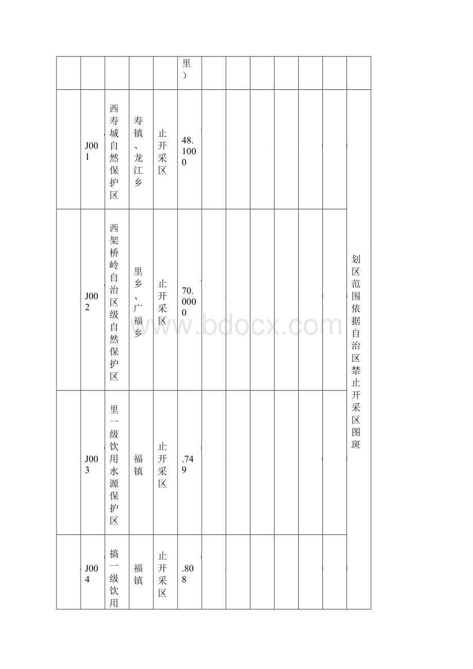 永福矿产资源总体规划201附件Word文档下载推荐.docx_第3页