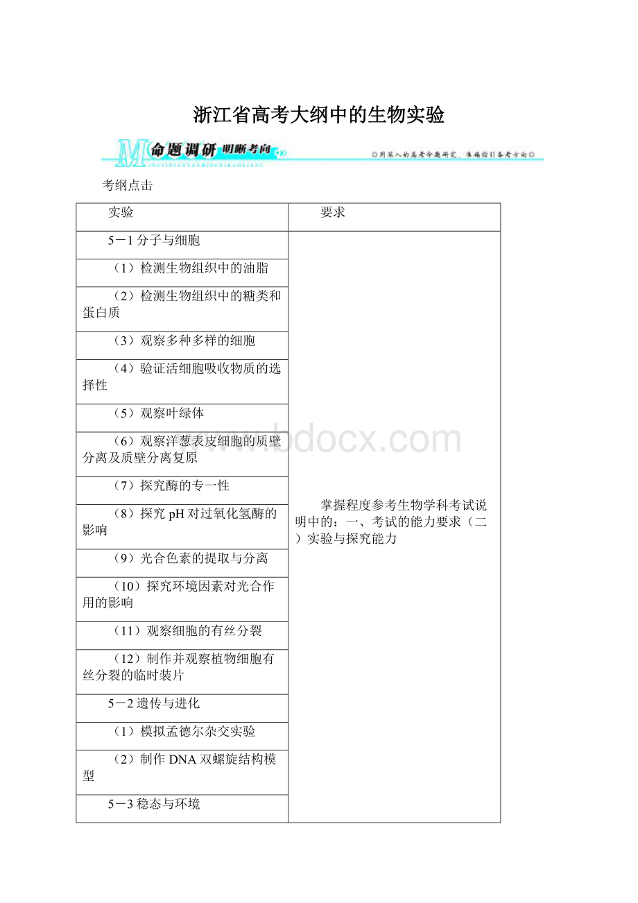 浙江省高考大纲中的生物实验.docx_第1页