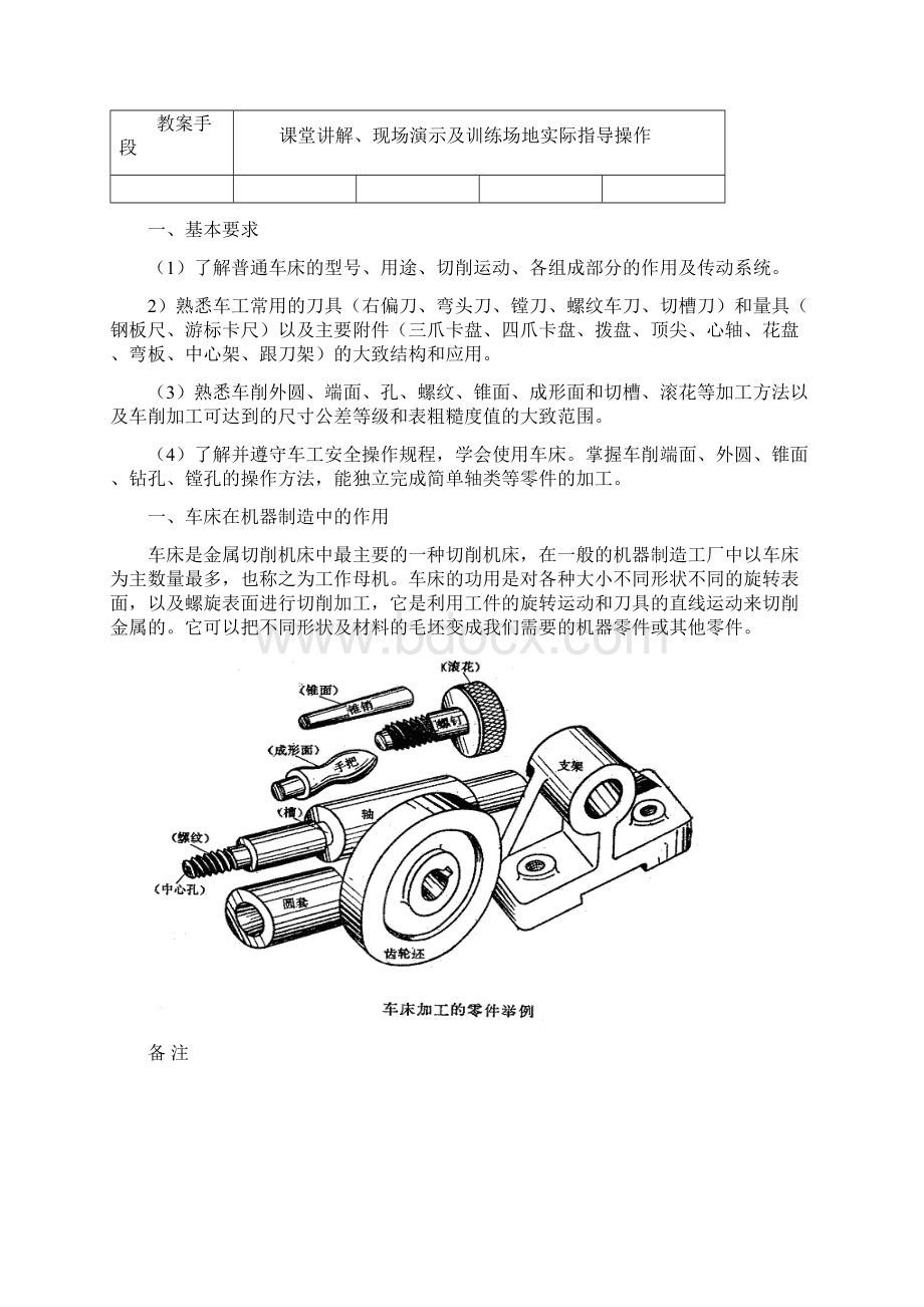 工程训练车削训练导学案.docx_第2页