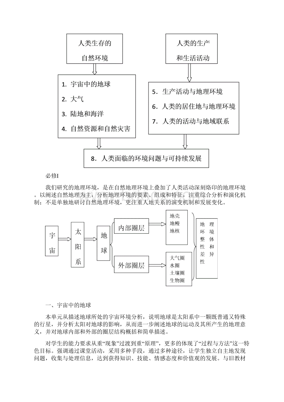 高中地理新课标解读.docx_第2页