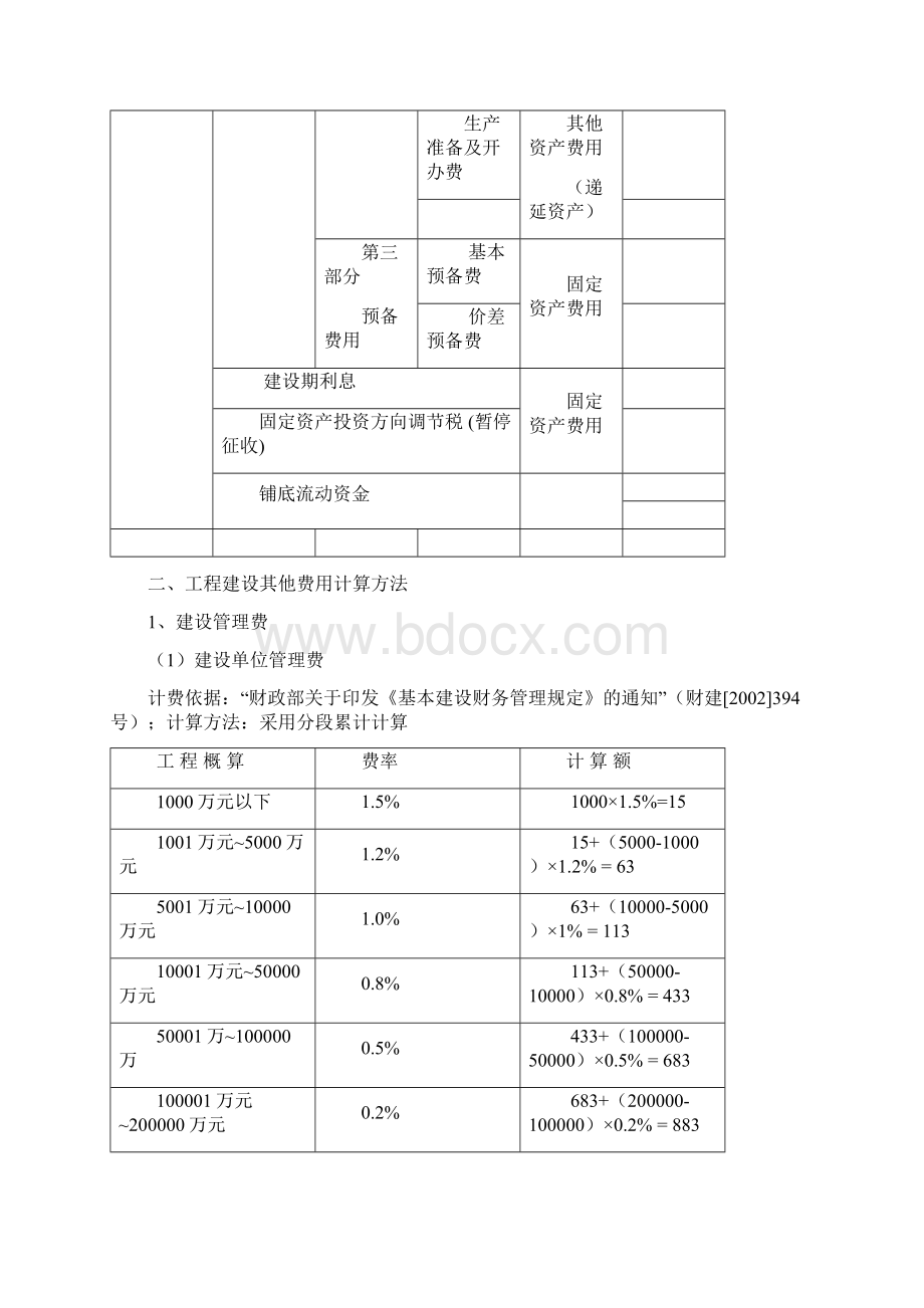 工程建设其他费用计算标准.docx_第3页