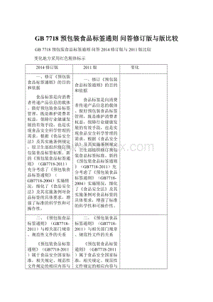 GB 7718 预包装食品标签通则 问答修订版与版比较Word文件下载.docx