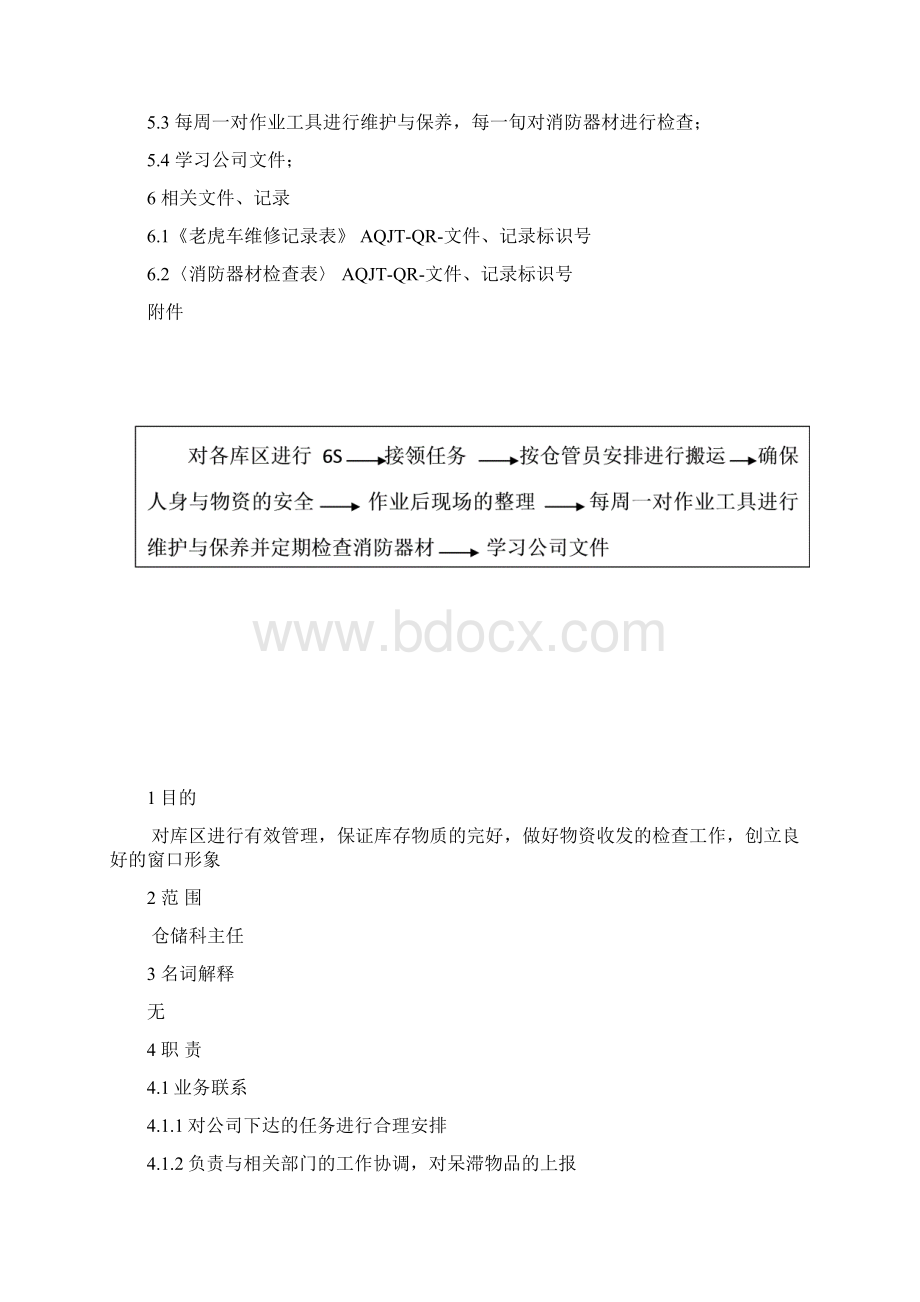 集团仓储科岗位操作规程WORD24页.docx_第3页