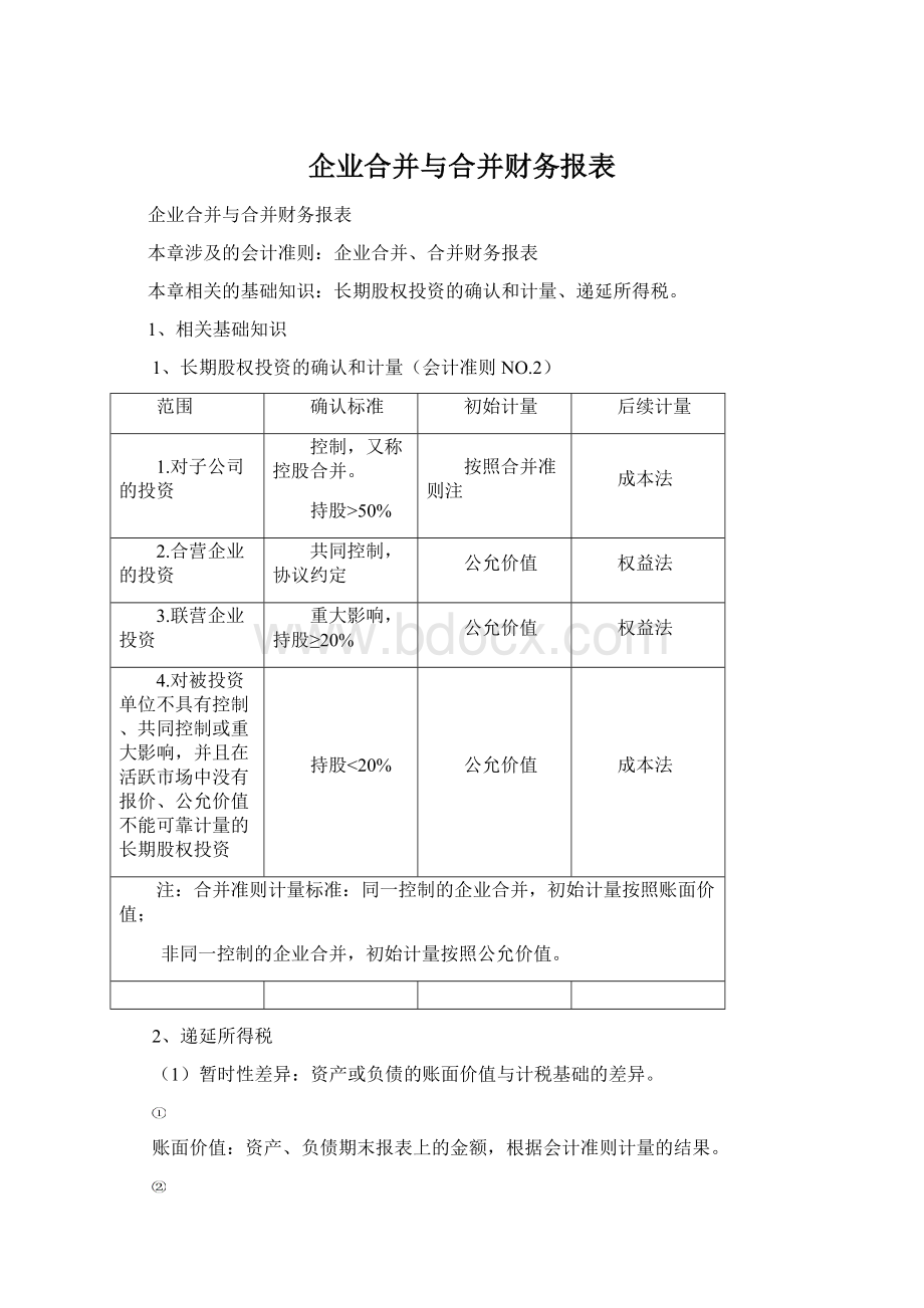 企业合并与合并财务报表.docx_第1页