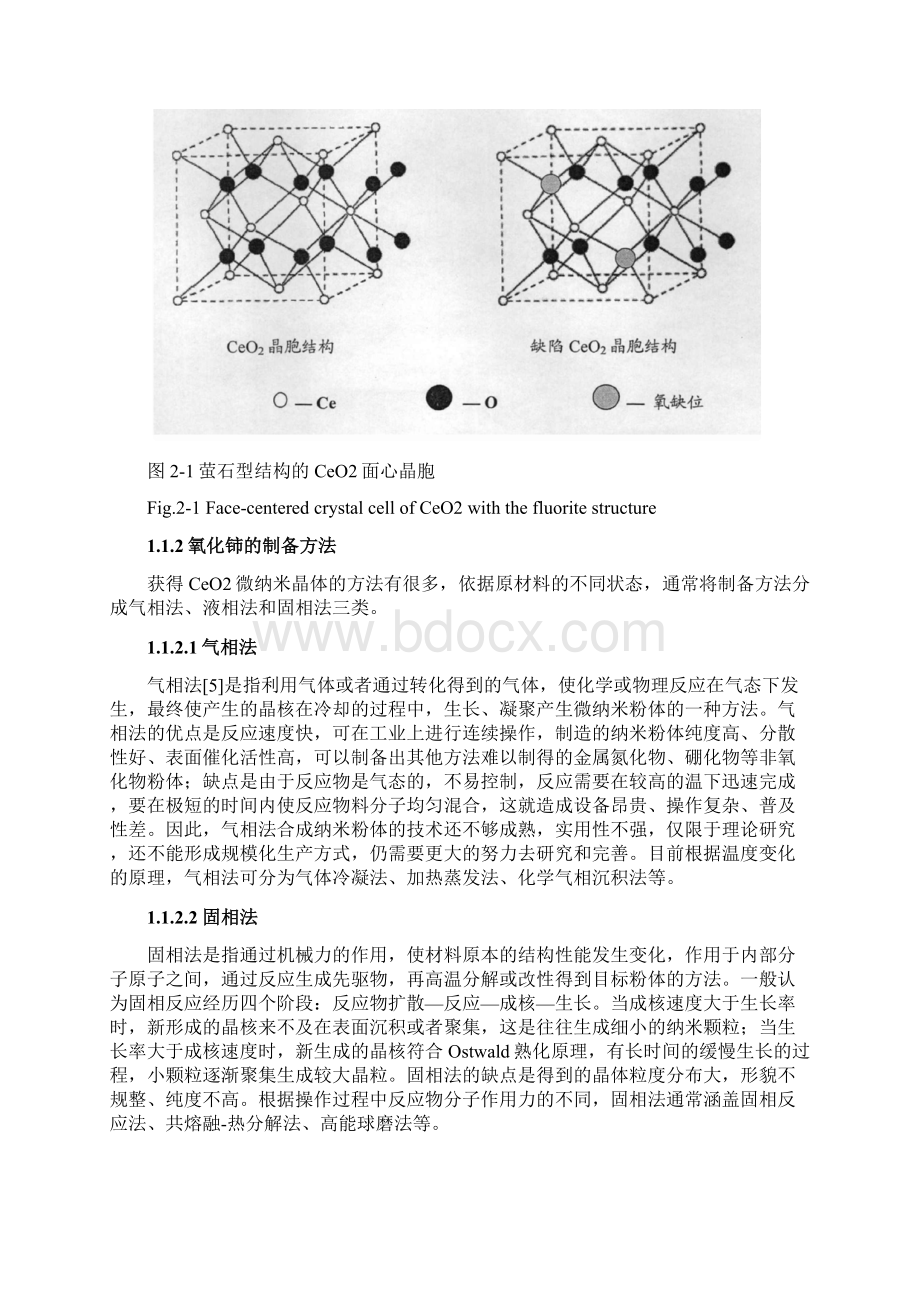 氧化铈与氧化铜微纳米结构的复合组装和性能研究.docx_第2页