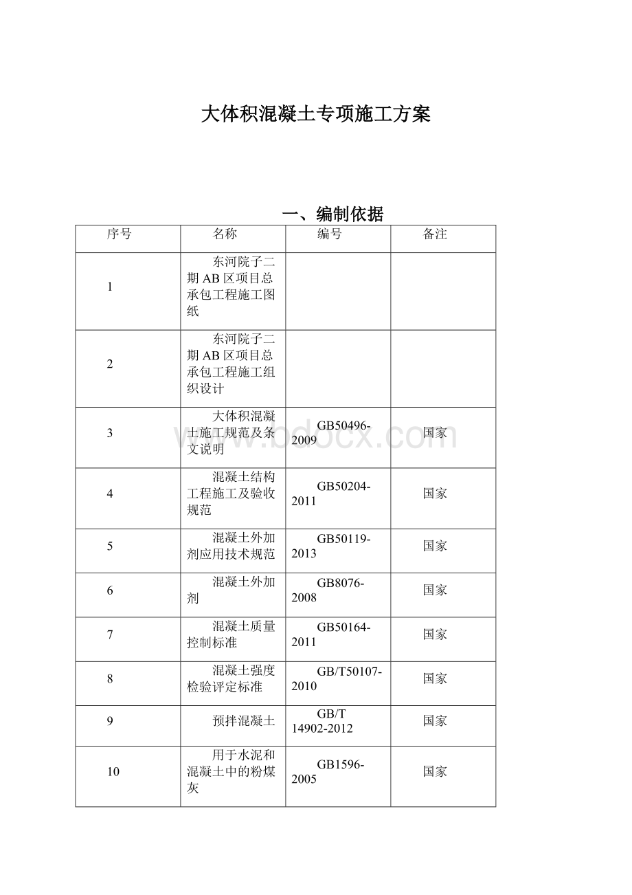 大体积混凝土专项施工方案Word格式文档下载.docx