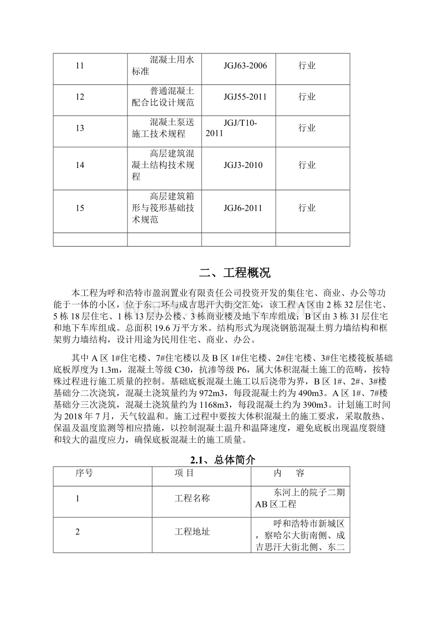 大体积混凝土专项施工方案.docx_第2页