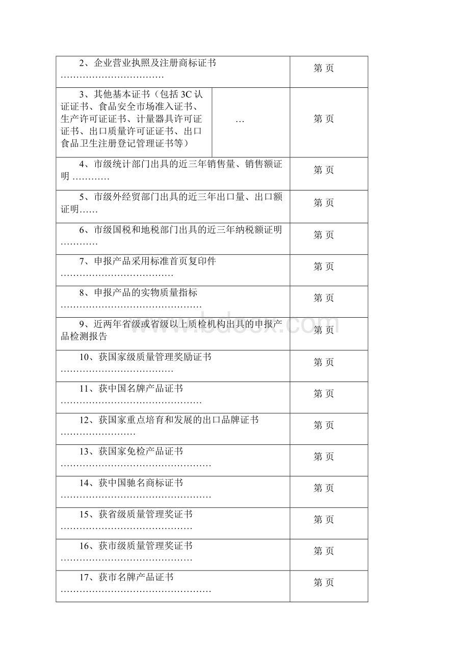 江苏名牌产品申请表doc.docx_第3页