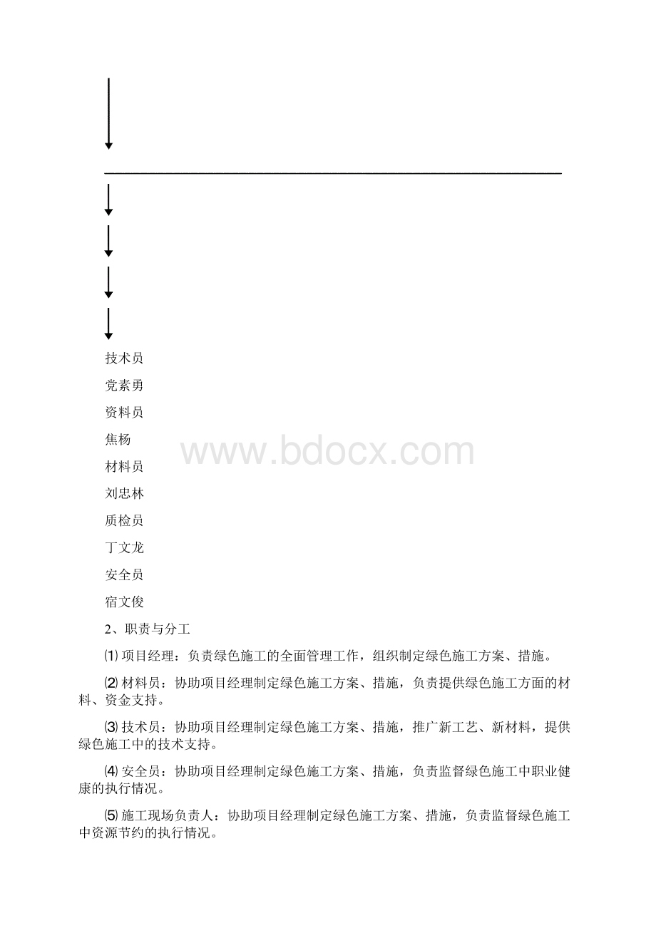 绿色施工专项方案Word下载.docx_第3页