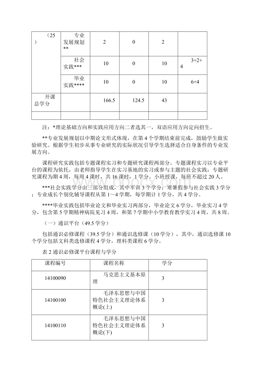 级修读指南修改稿四.docx_第3页