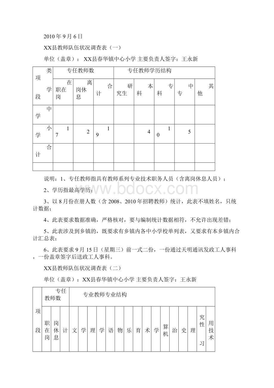 教育人才队伍建设调研方案.docx_第2页