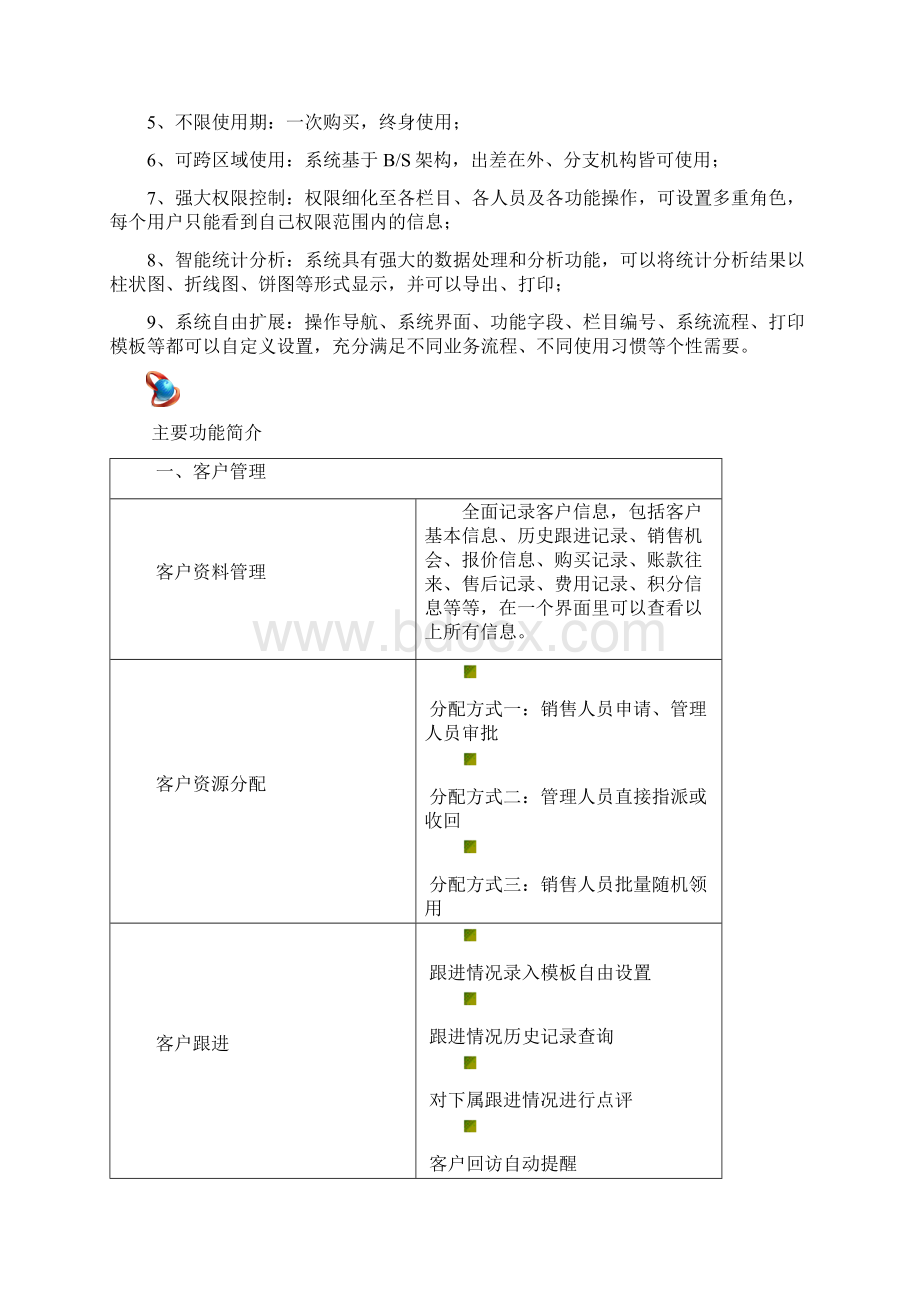 智邦国际项目管理系统doc.docx_第2页