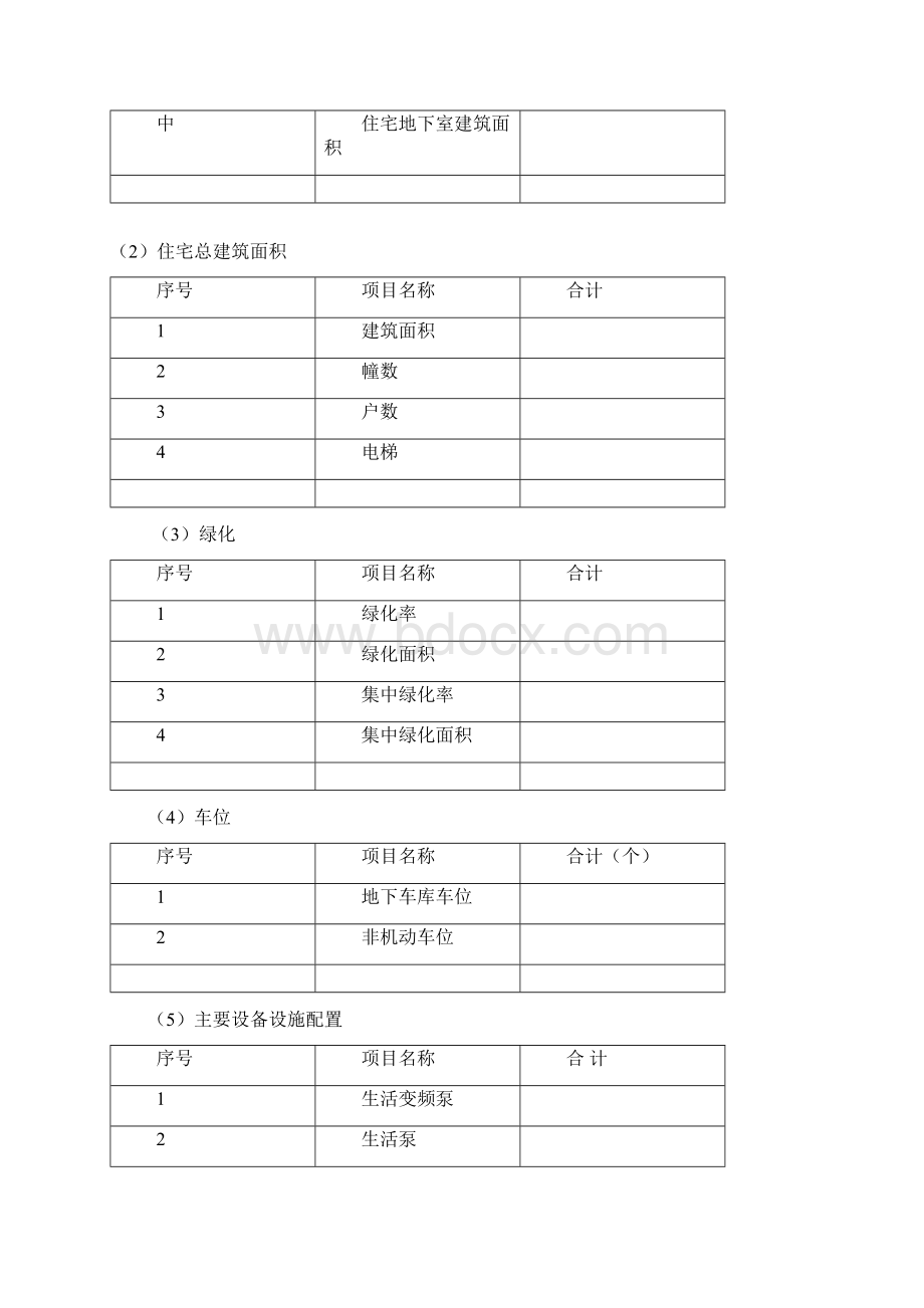 物业费用支出预算.docx_第2页