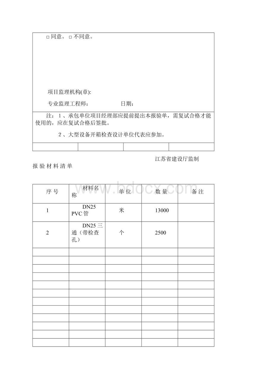 材料构配件设备进场使用报验单Word格式文档下载.docx_第2页