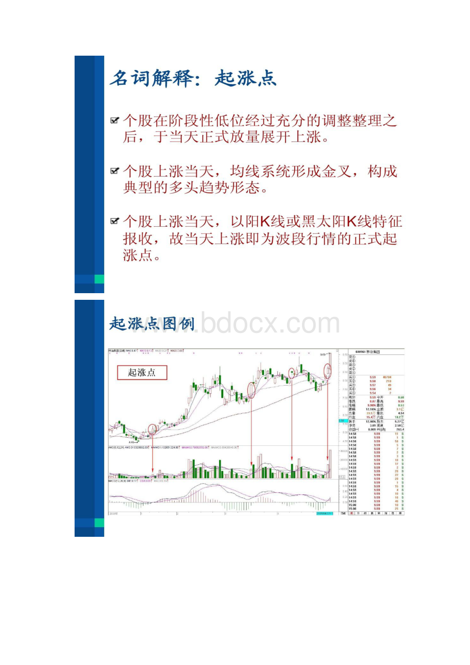 伍朝辉的《起涨点培训班讲义》第一讲定义精.docx_第2页