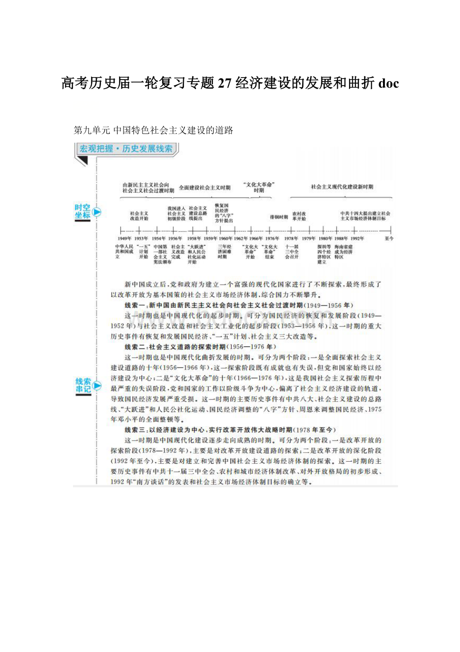 高考历史届一轮复习专题27 经济建设的发展和曲折 doc.docx_第1页