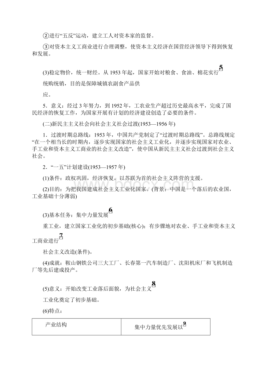 高考历史届一轮复习专题27 经济建设的发展和曲折 doc.docx_第3页