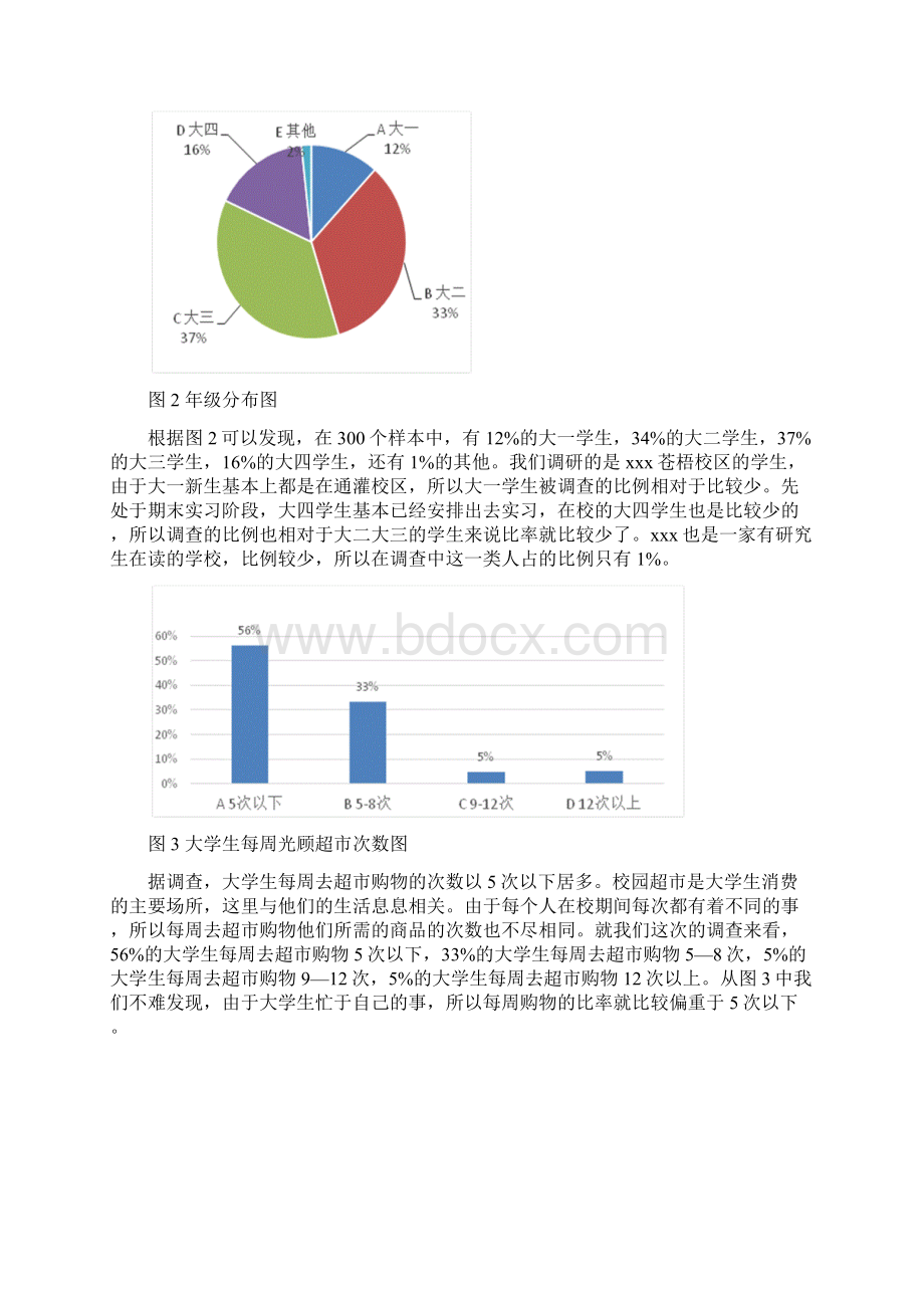 校园超市市场调研报告书.docx_第3页