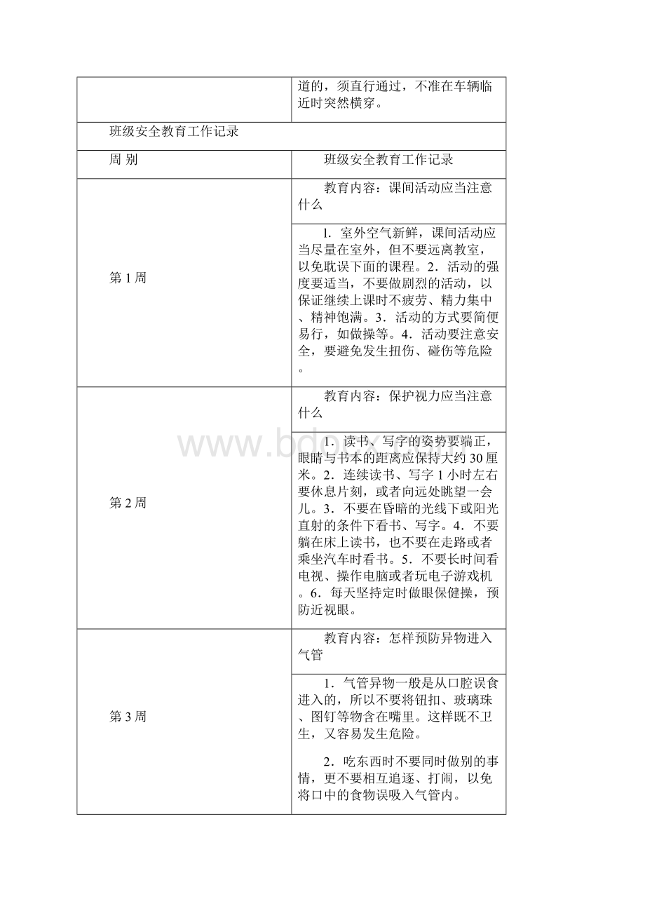 班级安全教育工作记录.docx_第2页