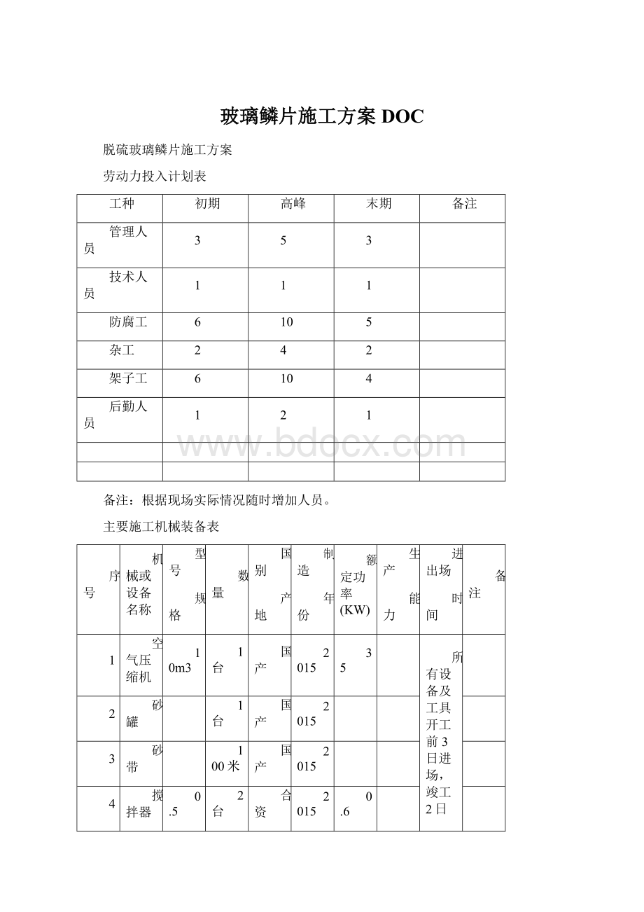 玻璃鳞片施工方案DOC.docx