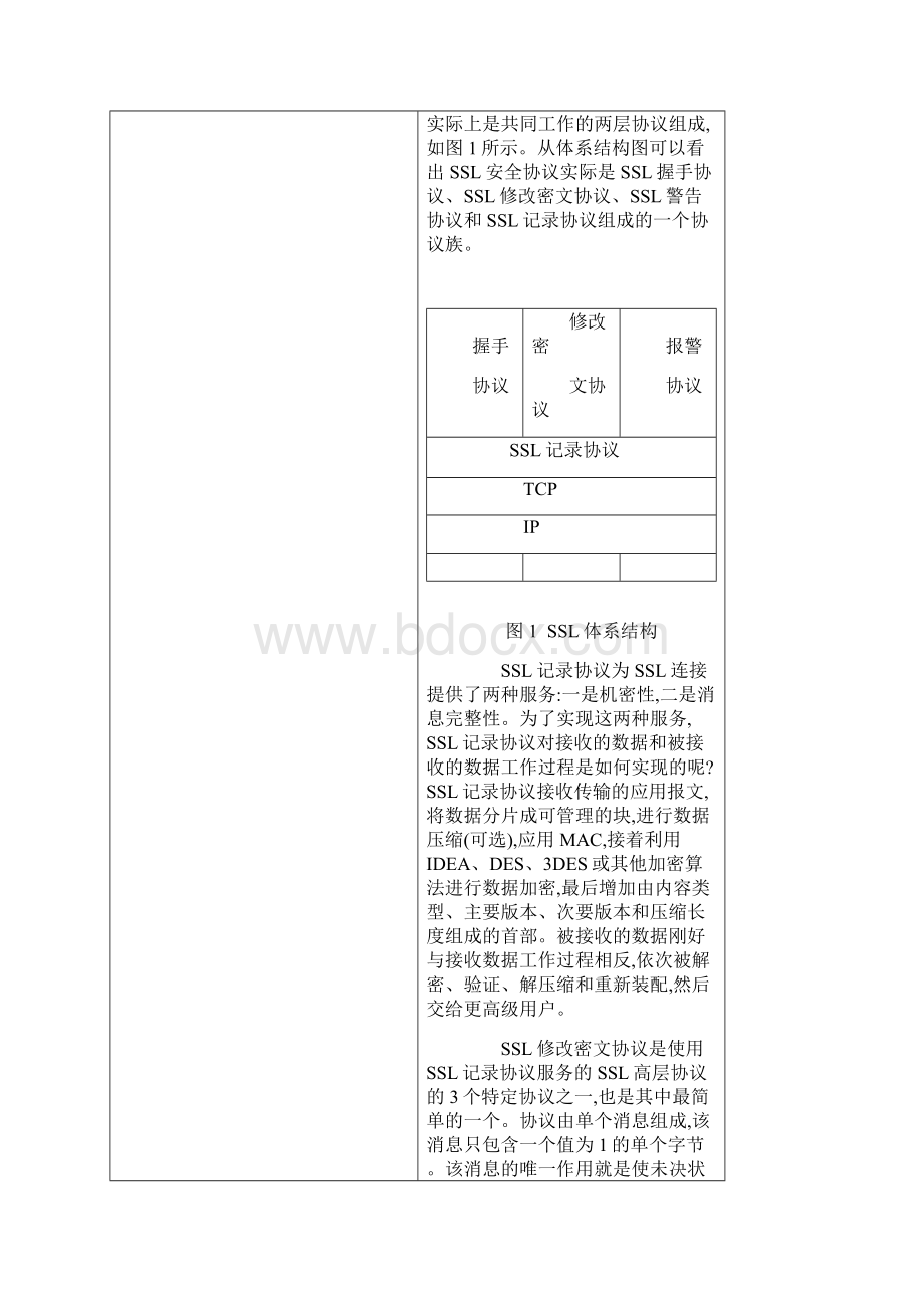 SSL协议的分析及实现.docx_第3页