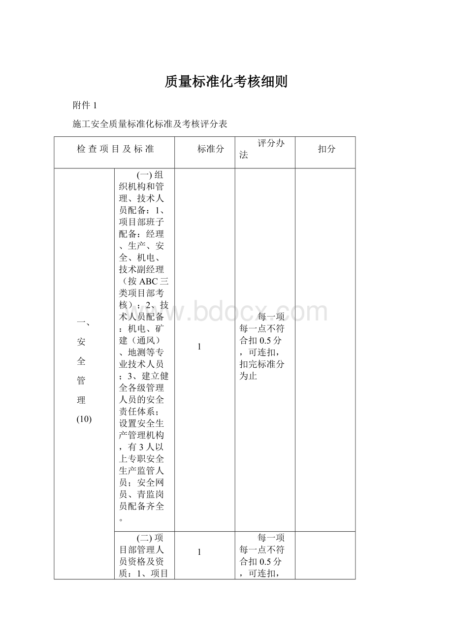 质量标准化考核细则Word文件下载.docx