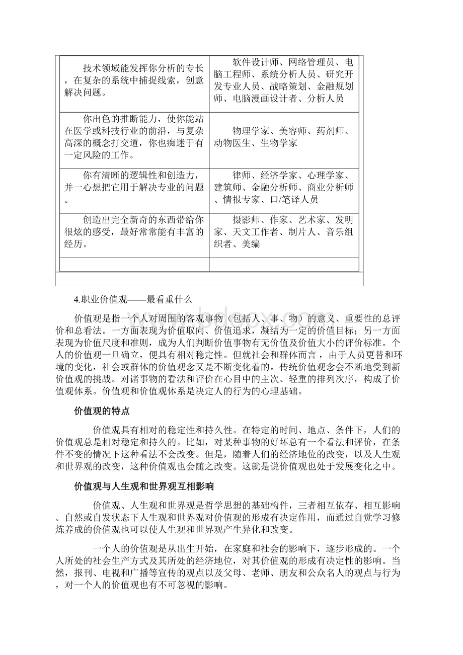 教师师范类专业职业生涯规划内容完整Word文档Word格式.docx_第3页