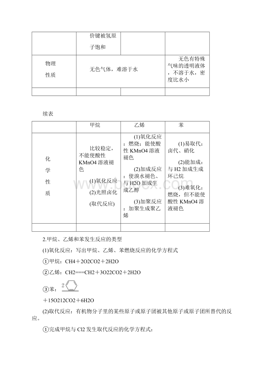 届高考化学一轮复习 第九章 有机化合物.docx_第2页