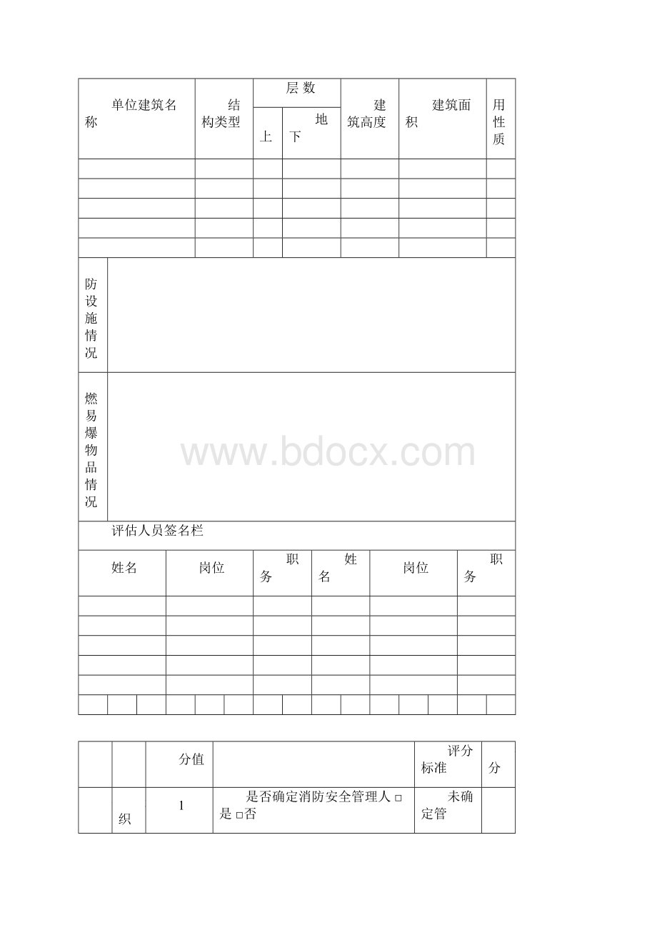 消防安全重点单位自我评估表.docx_第2页