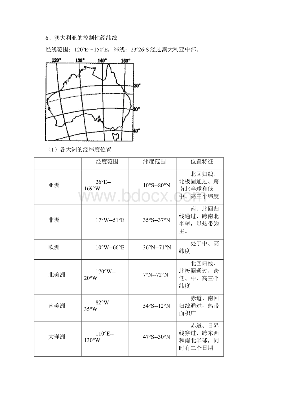 精高中地理定位宝典Word文件下载.docx_第3页