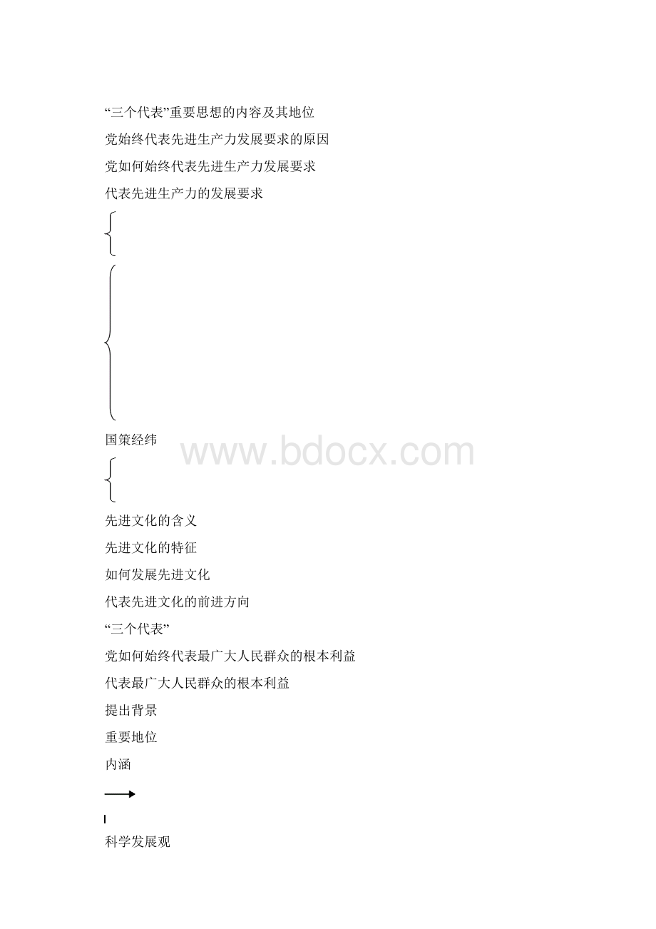 春中考政治 考点梳理复习 九年级 第五单元 国策经纬学案 教科版.docx_第3页