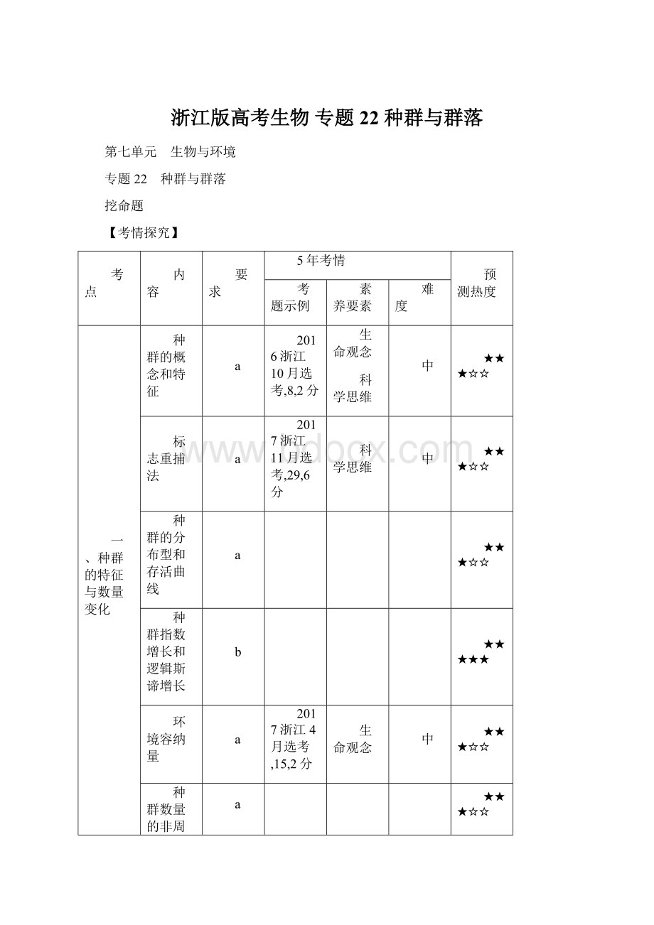 浙江版高考生物专题22 种群与群落.docx