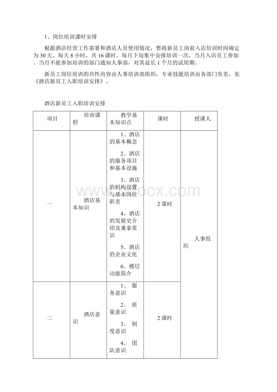 星级酒店培训计划Word格式.docx_第2页