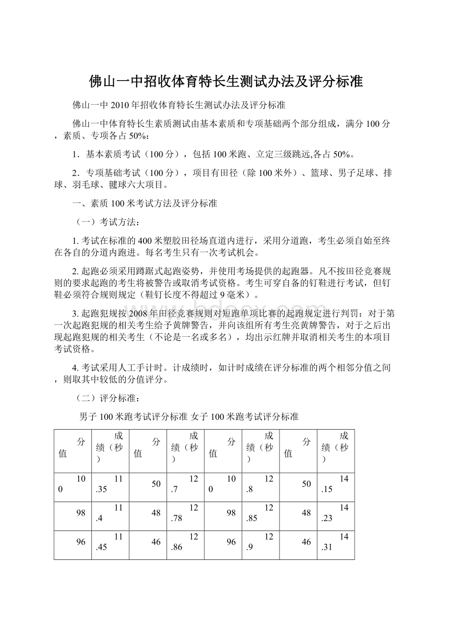 佛山一中招收体育特长生测试办法及评分标准.docx_第1页