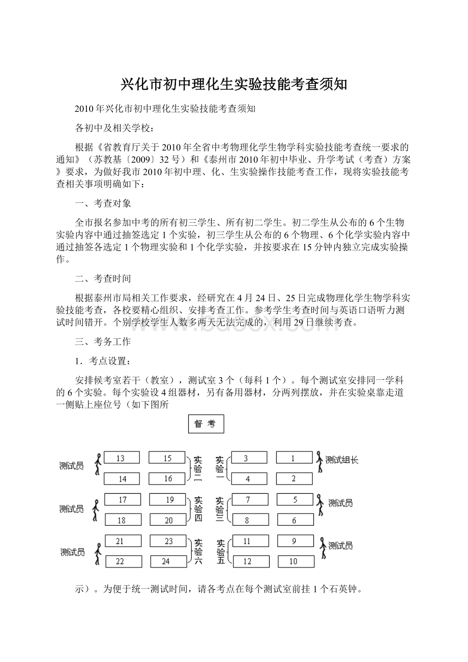 兴化市初中理化生实验技能考查须知.docx_第1页