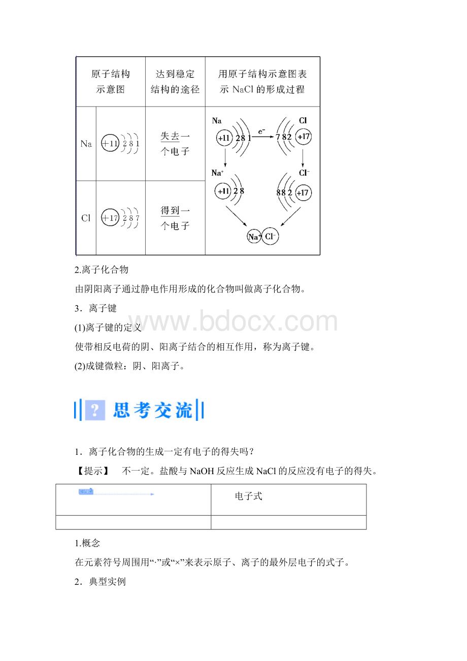 学年高中化学苏教版必修二专题一+第二单元+微粒之间的相互作用力.docx_第3页