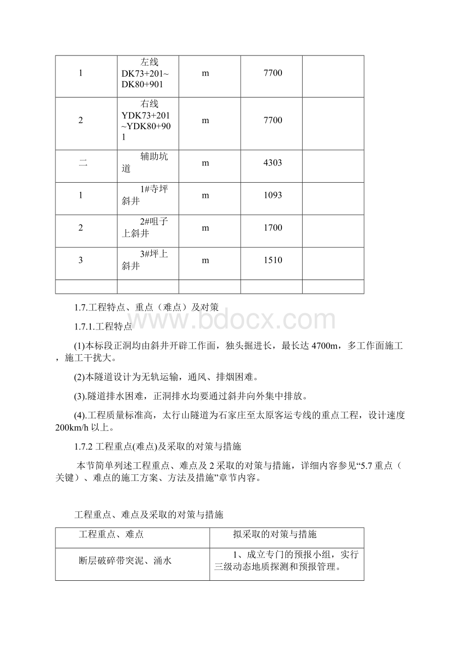 太行山隧道施工组织设计.docx_第3页