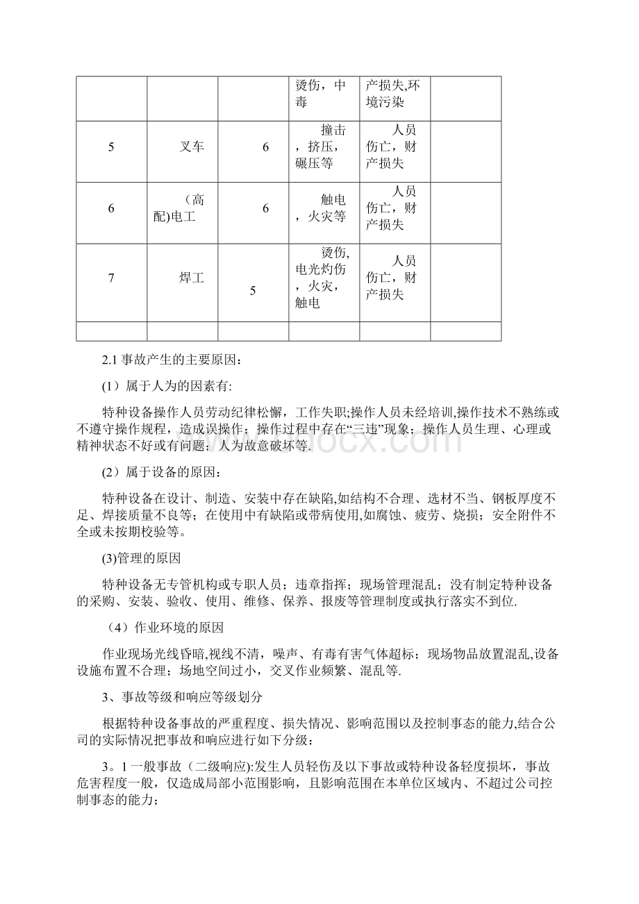 特种设备安全事故应急救援预案.docx_第3页